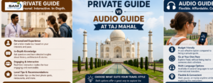 Taj Mahal Travel Guide, Visit Taj Mahal, Taj Mahal Tips, Agra Tourism, India Travel Guide, Taj Mahal Entry Guide, Taj Mahal History