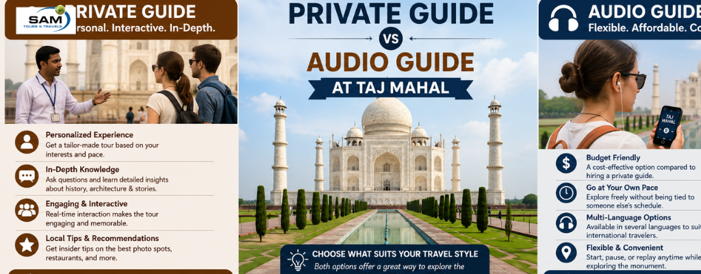 Taj Mahal Travel Guide, Visit Taj Mahal, Taj Mahal Tips, Agra Tourism, India Travel Guide, Taj Mahal Entry Guide, Taj Mahal History